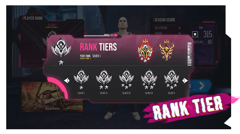 feature rank s